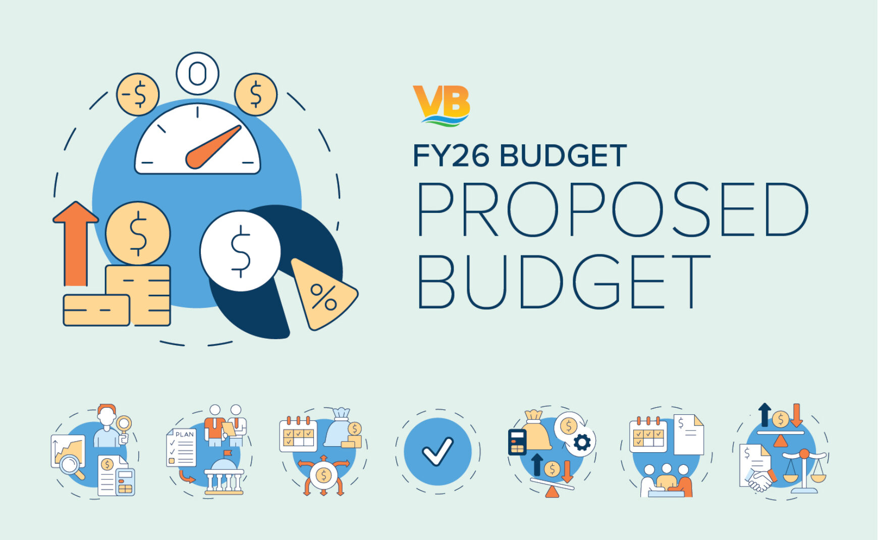 FY26 Proposed Budget