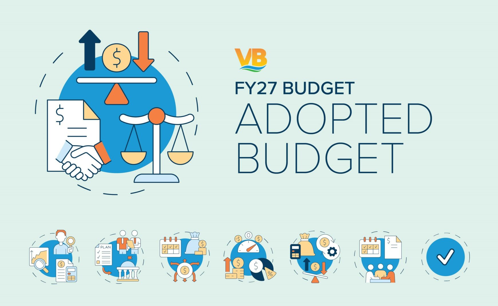 FY27 Adopted Budget