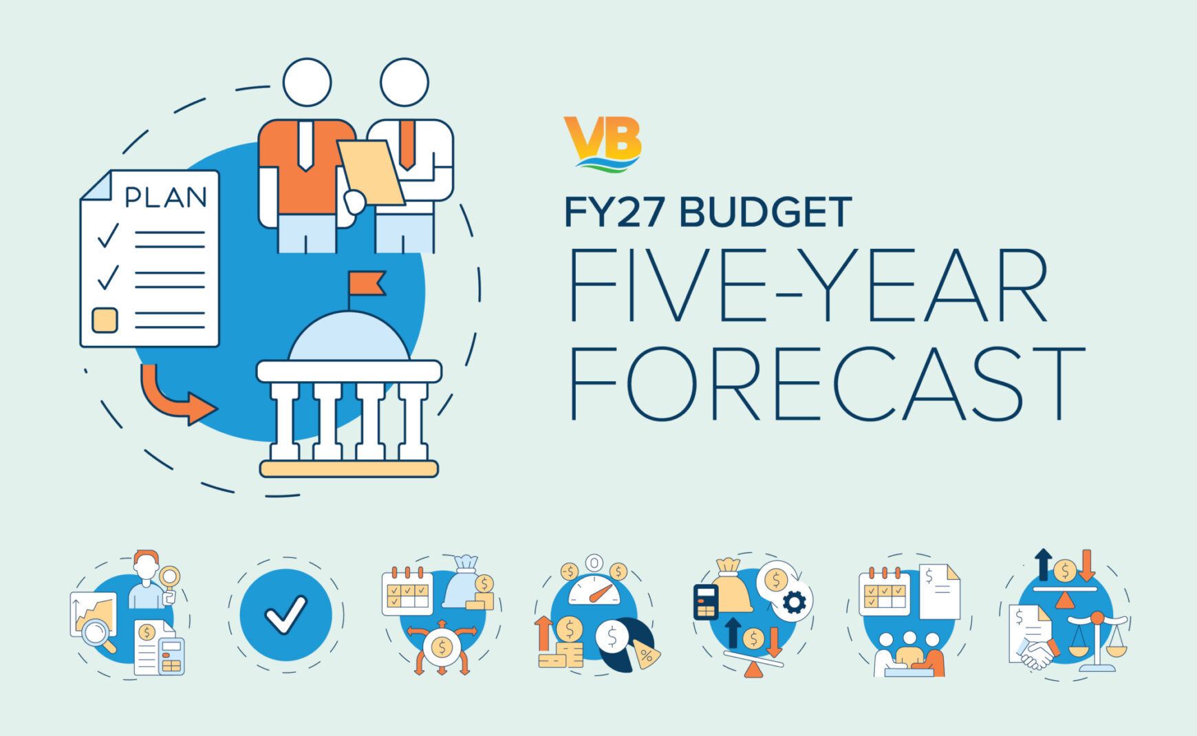 FY27 Five Year Forecast