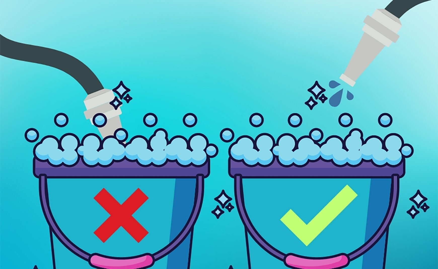 Two buckets with hoses one bucket with red x other bucket with green check mark