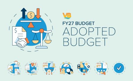 FY27 Adopted Budget