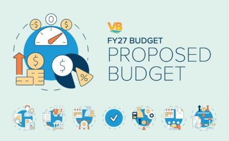 FY27 Propsed Budget