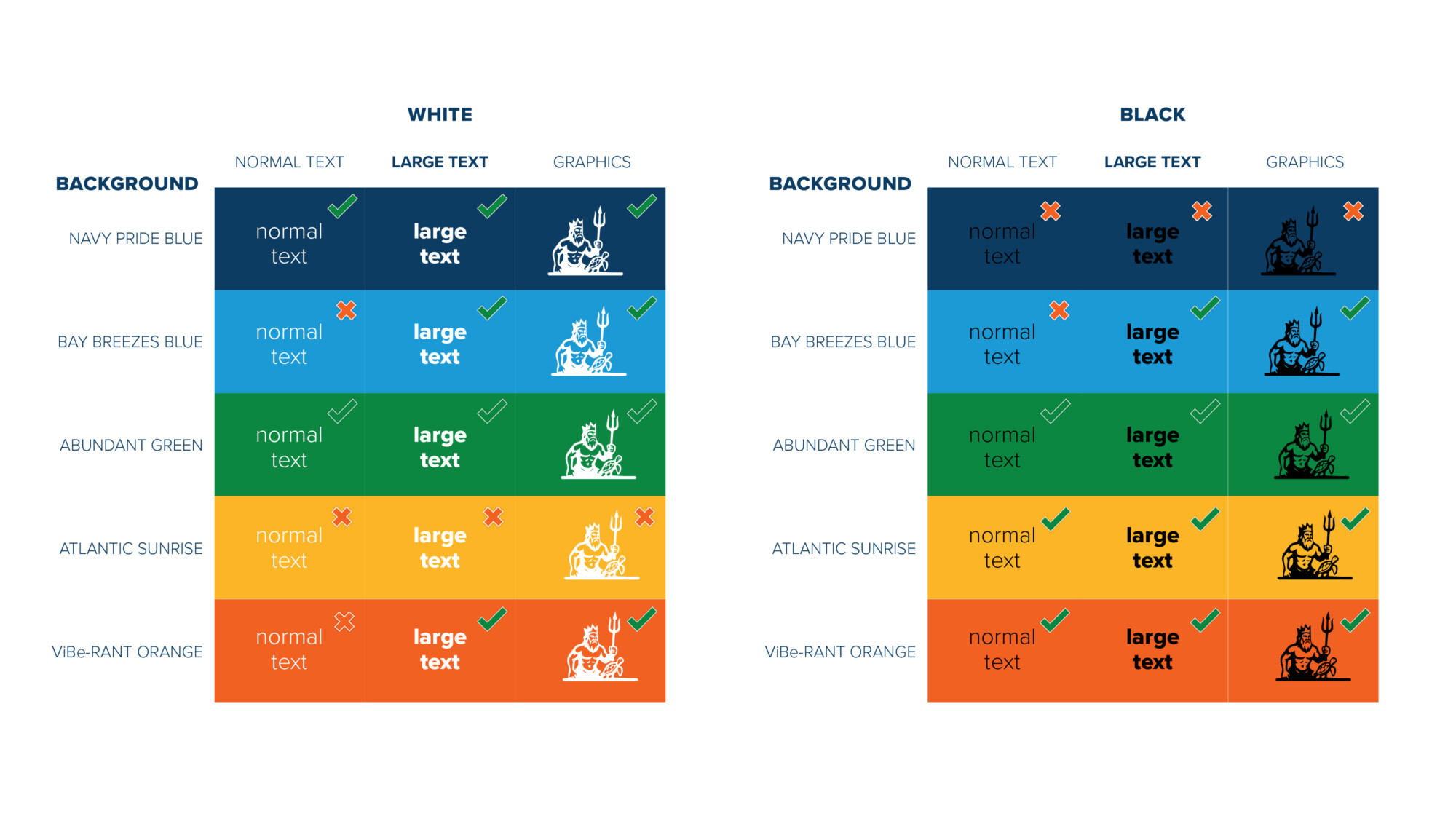 Brand Colors Contrast Table