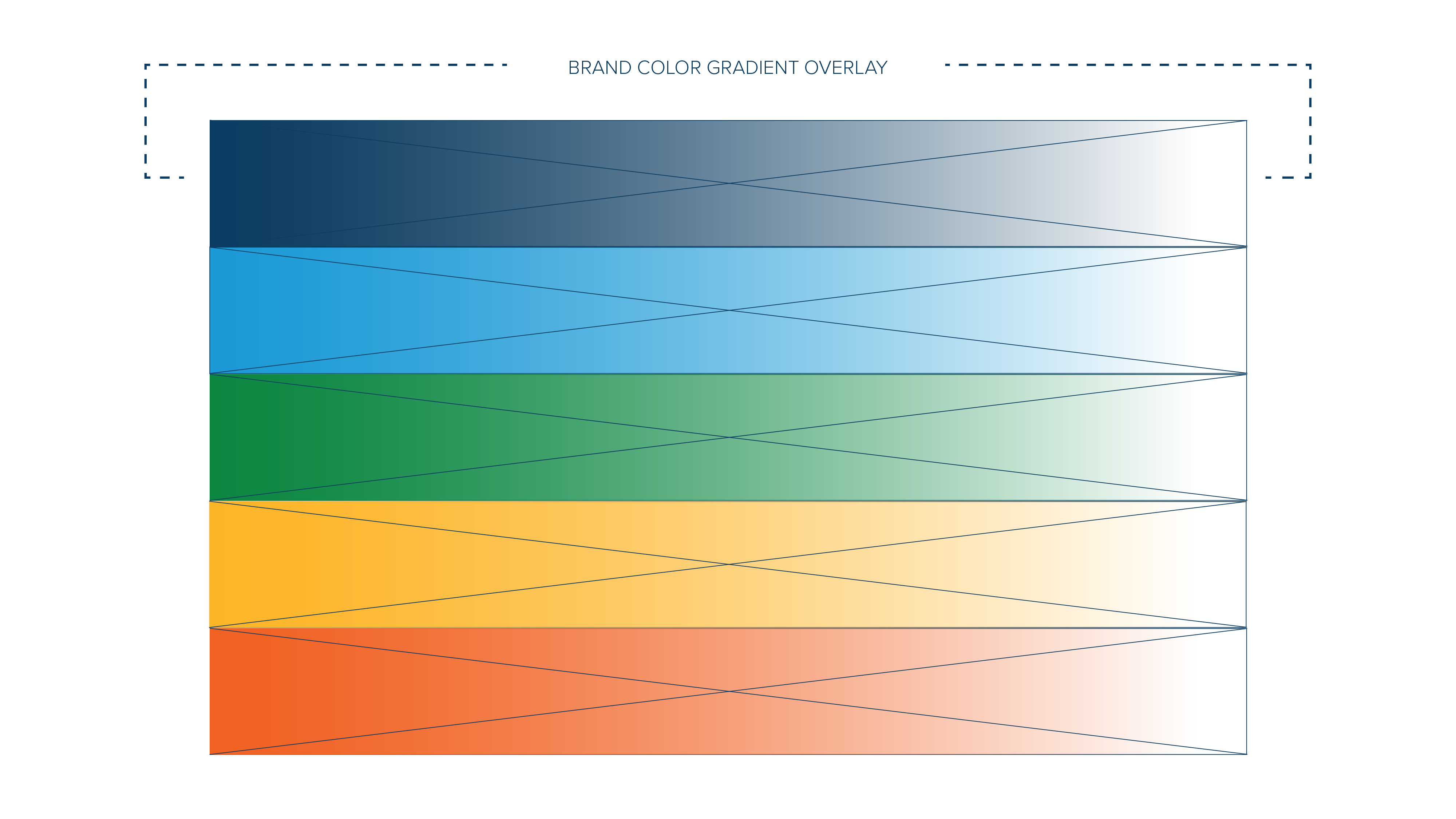 Chart with brand colors and gradients