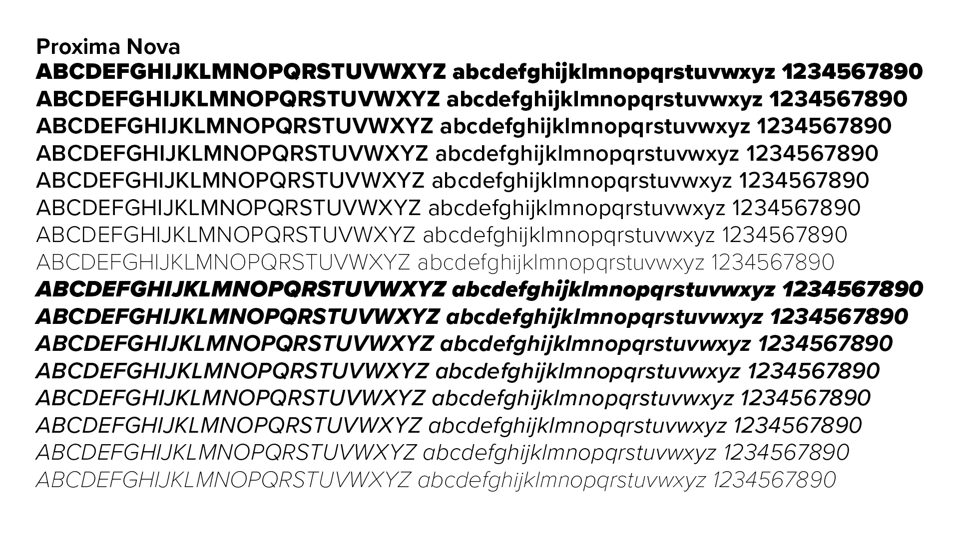 Alphabet and numbers shown in the eight font weights, including italics, of the Proxima Nova typeface.
